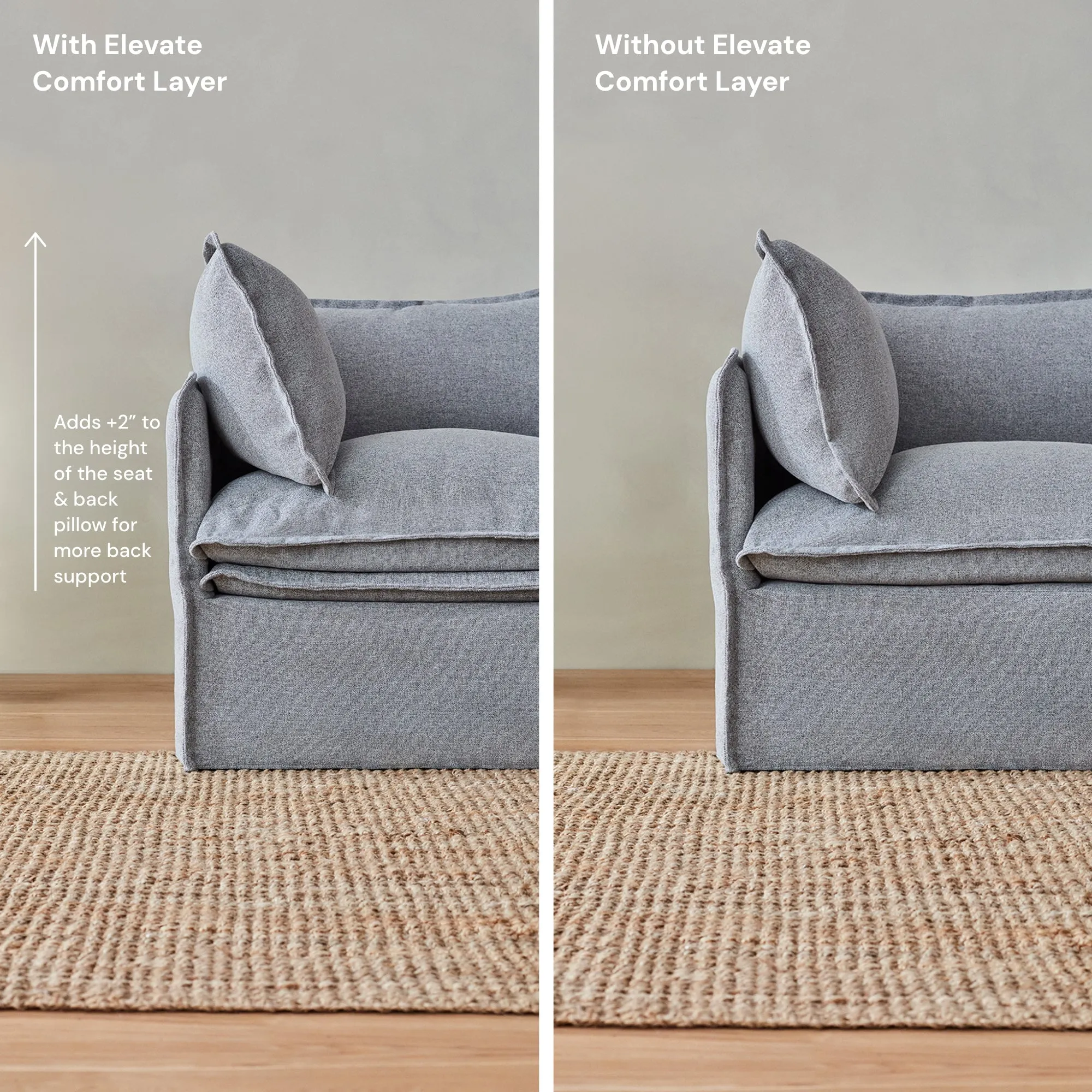 Elevate Comfort Layer Set for Corner Chair | Heirloom Velvet in Chestnut