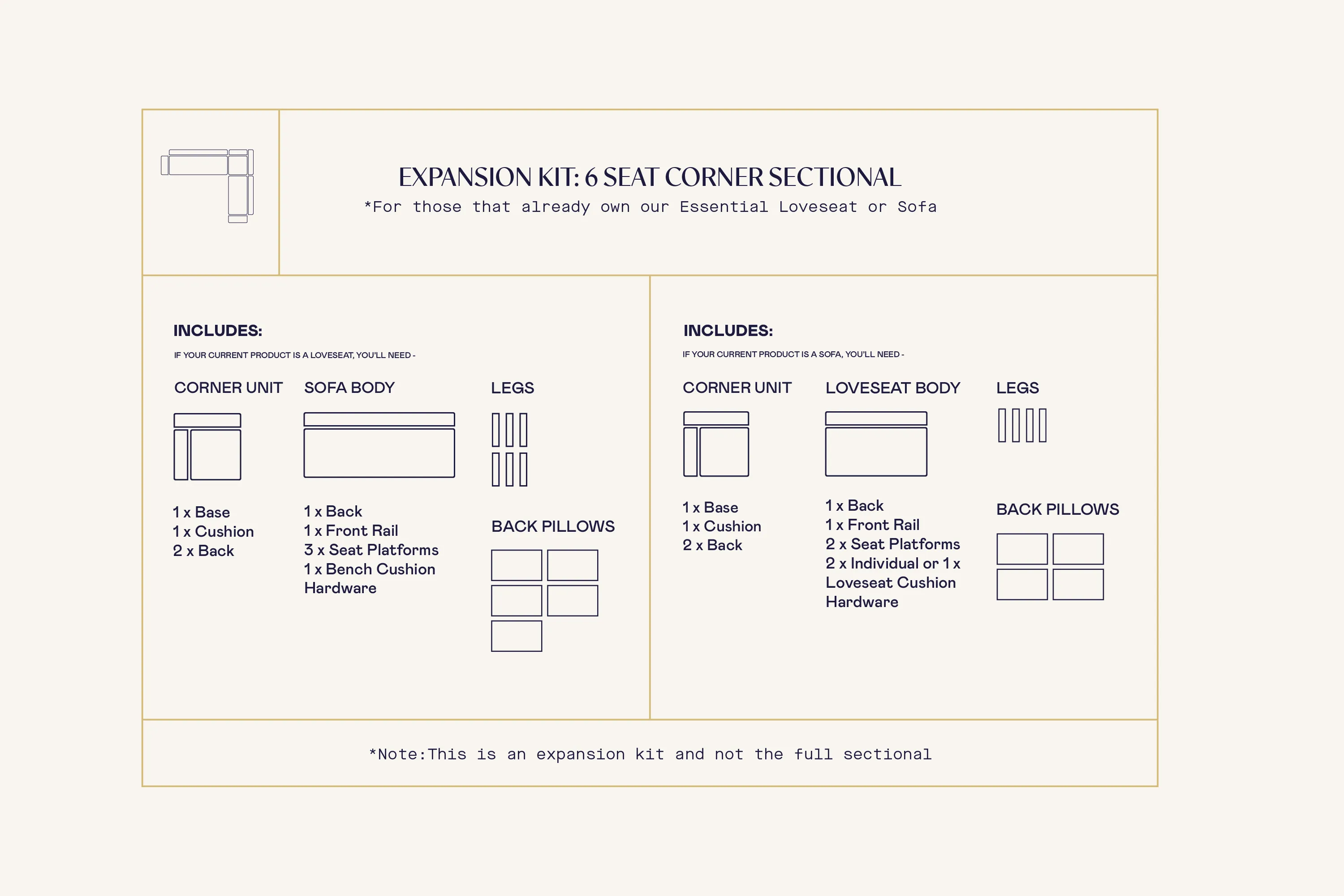 Expansion Kit: 6 Seat Corner Sectional in Upcycled Poly