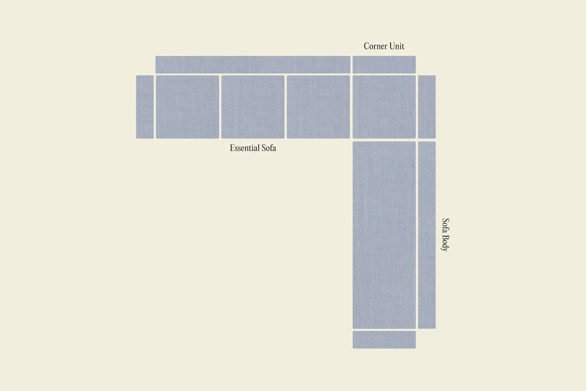 Expansion Kit: 7 Seat Corner Sectional in Upcycled Poly