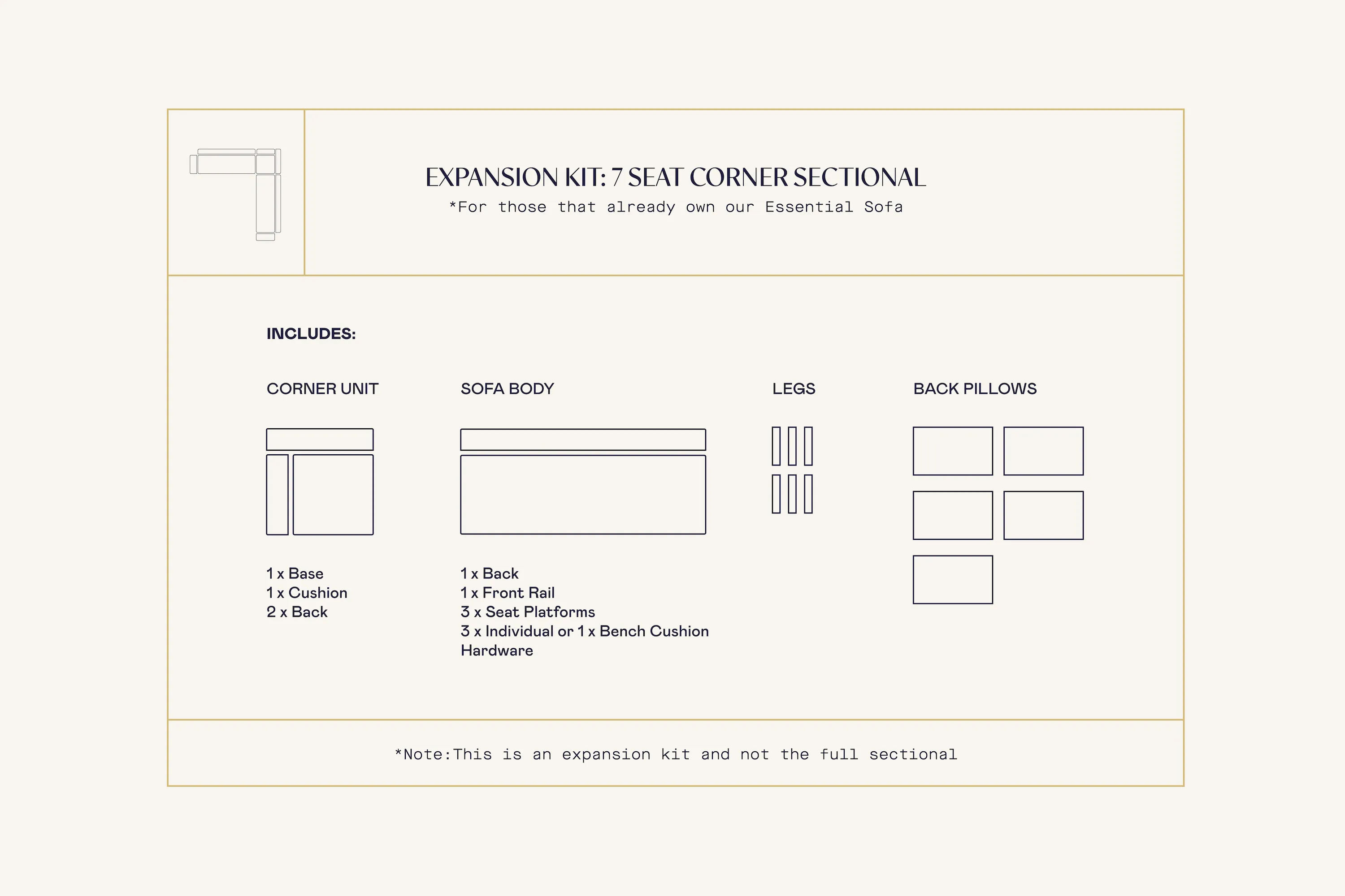 Expansion Kit: 7 Seat Corner Sectional in Upcycled Poly
