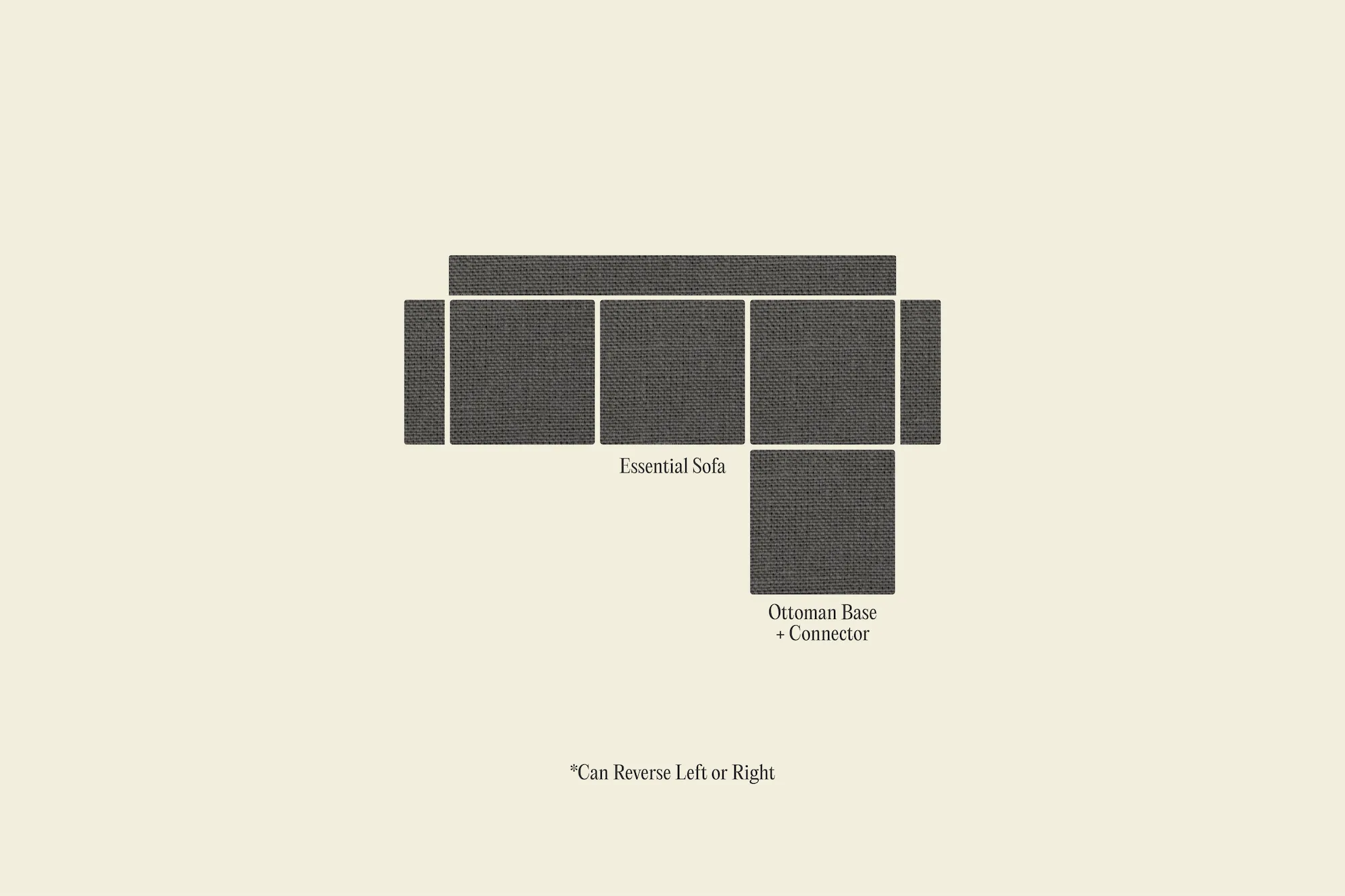 Sofa to Sectional Kit